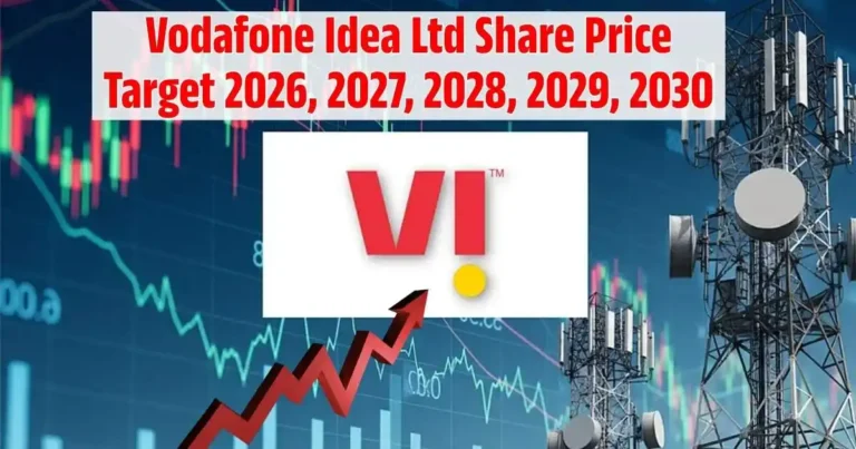 Vodafone Idea Ltd  Share Price Target 2026, 2027, 2028, 2029, 2030