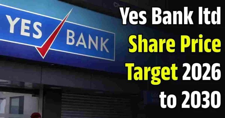 Yes Bank Share Price Target 2026, 2027, 2028, 2029, 2030