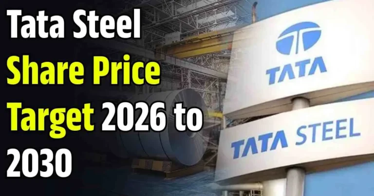 Tata Steel Share Price Target 2026, 2027, 2028, 2029, 2030