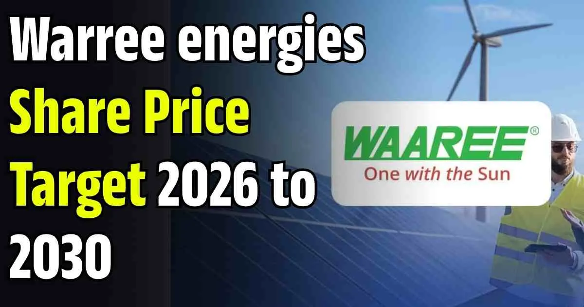 Warree energies Ltd  Share Price Target 026, 2027, 2028, 2029, 2030