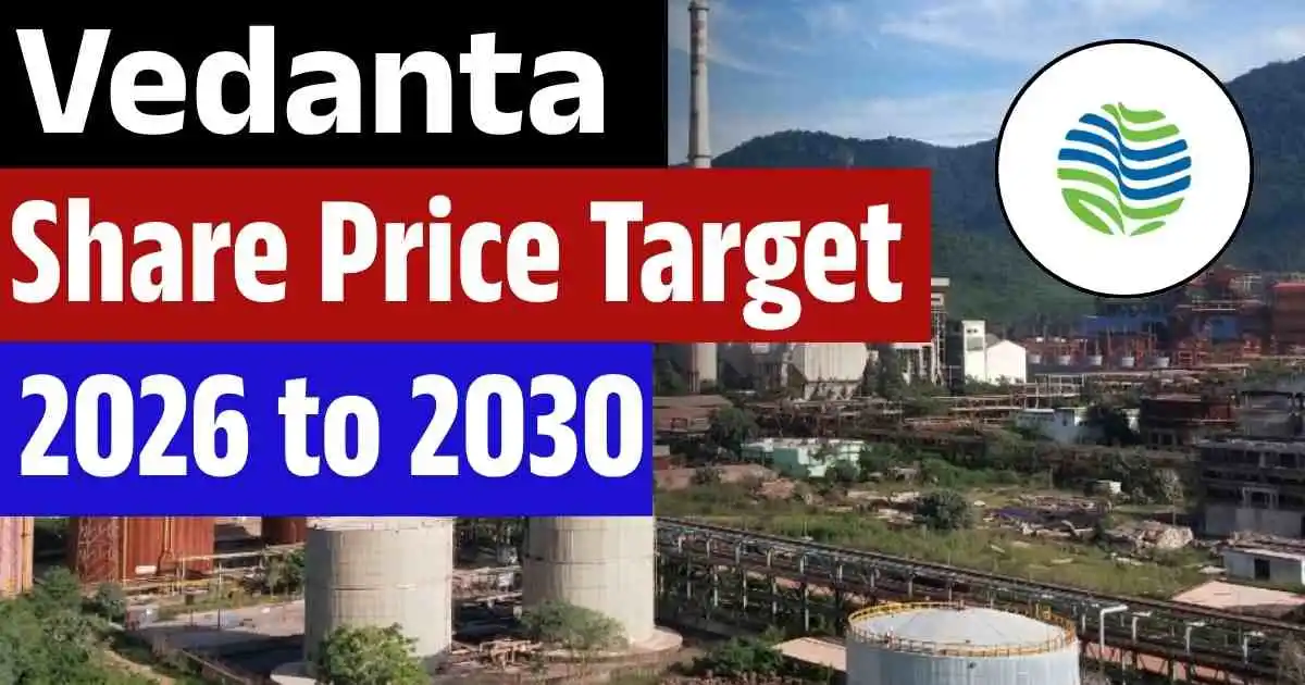 Vedanta Share Price Target 2026, 2027, 2028, 2029, 2030