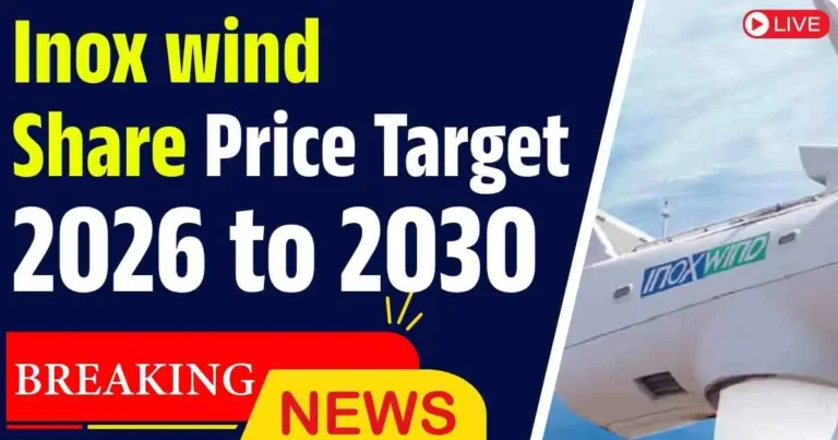 Inox wind Share Price Target 2026, 2027, 2028, 2029, 2030