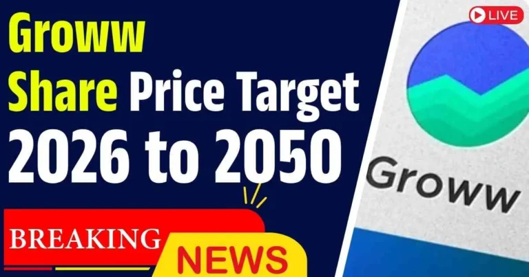 Groww Share Price Target 2026, 2028, 2030, 2035, 2040, 2045, 2050