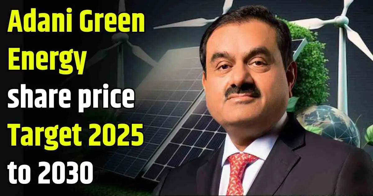 Adani Green Energy share price Target 2025 to 2030