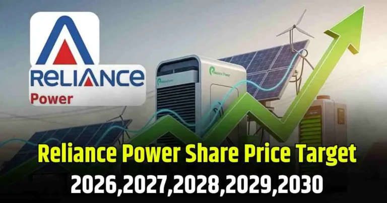 Reliance Power Share Price Target 2026,2027,2028,2029,2030