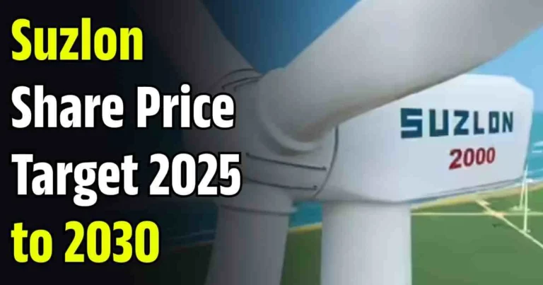 Suzlon Share Price Target 2025, 2026, 2027, 2028, 2029, 2030